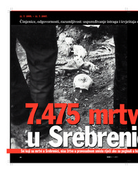 7.475 mrtvih u Srebrenici