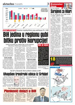 BiH jedina u regionu gubi bitku protiv korupcije!