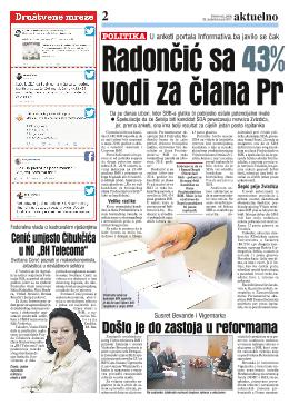 Radončić sa 43% glasova ubjedljivo vodi za člana Predsjedništva BiH  