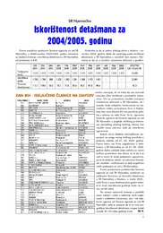 Iskorištenost detašmana za 2004/2005. godinu