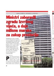 Ministri zaboravili zgradu Izvršnog vijeća, a daju milione marakaza zakup prostorija