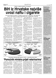 BiH iz Hrvatske najviše uvozi naftu i cigarete