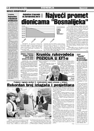 Najveći promet dionicama Bosnalijeka