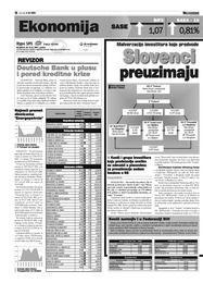 Slovenci nezakonito preuzimaju fondove u RS