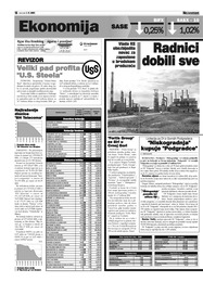 Radnici Rafinerije nafte dobili sve zaostale plate