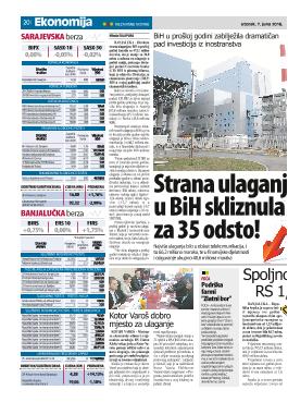 Strana ulaganja u BiH skliznula za 35 odsto! 