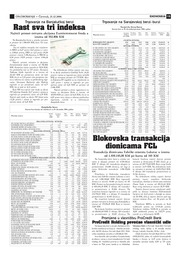 Blokovska transakcija dionicama FCL