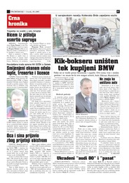Kik-bokseru uništen tek kupljeni BMW
