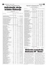 Blokovska transakcija dionicama GP ”Bosna”