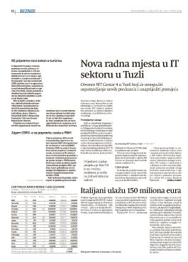 Italijani ulažu 150 miliona eura 