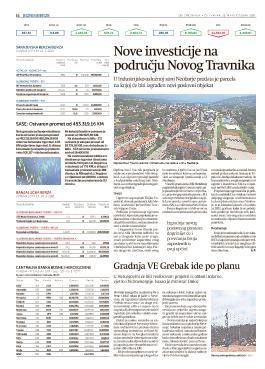 Nove investicije na području Novog Travnika