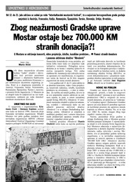 Zbog neažurnosti Gradske uprave Mostar ostaje bez 700.000 KM stranih donacija