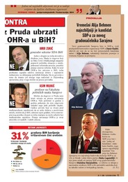Vremešni Alija Behmen najozbiljniji je kandidat SDP-a za novog gradonačelnika Sarajeva